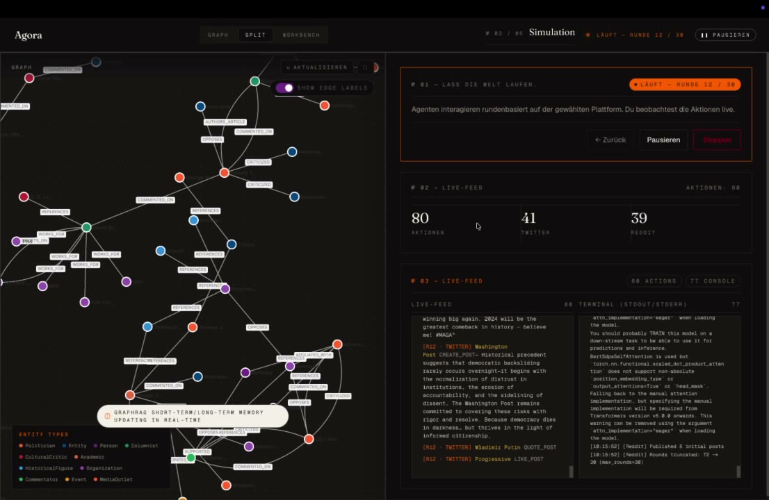 Agora-Oberfläche mit laufender Multi-Agenten-Simulation und Statusanzeigen